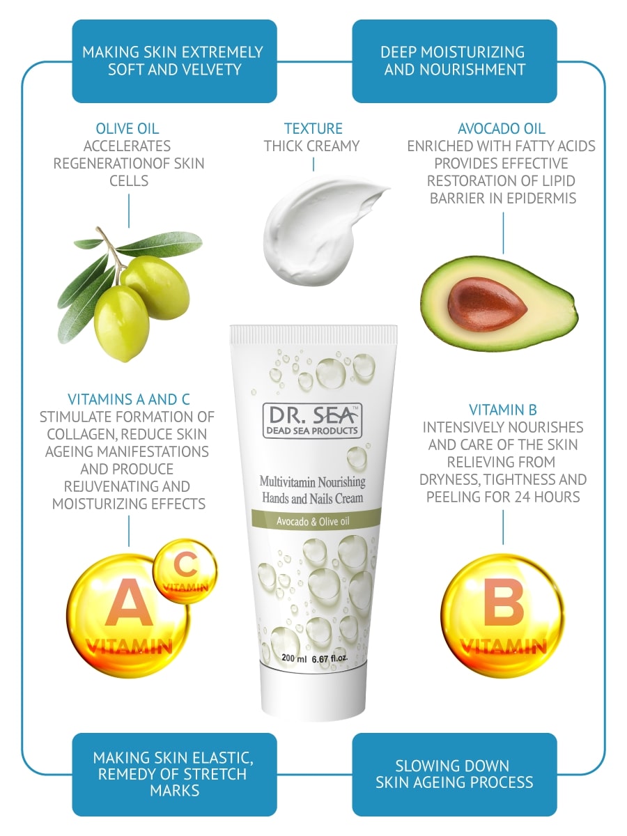  Multi-Vitamin Nourishing Hand and Nails Cream with Avocado and Olive Oils