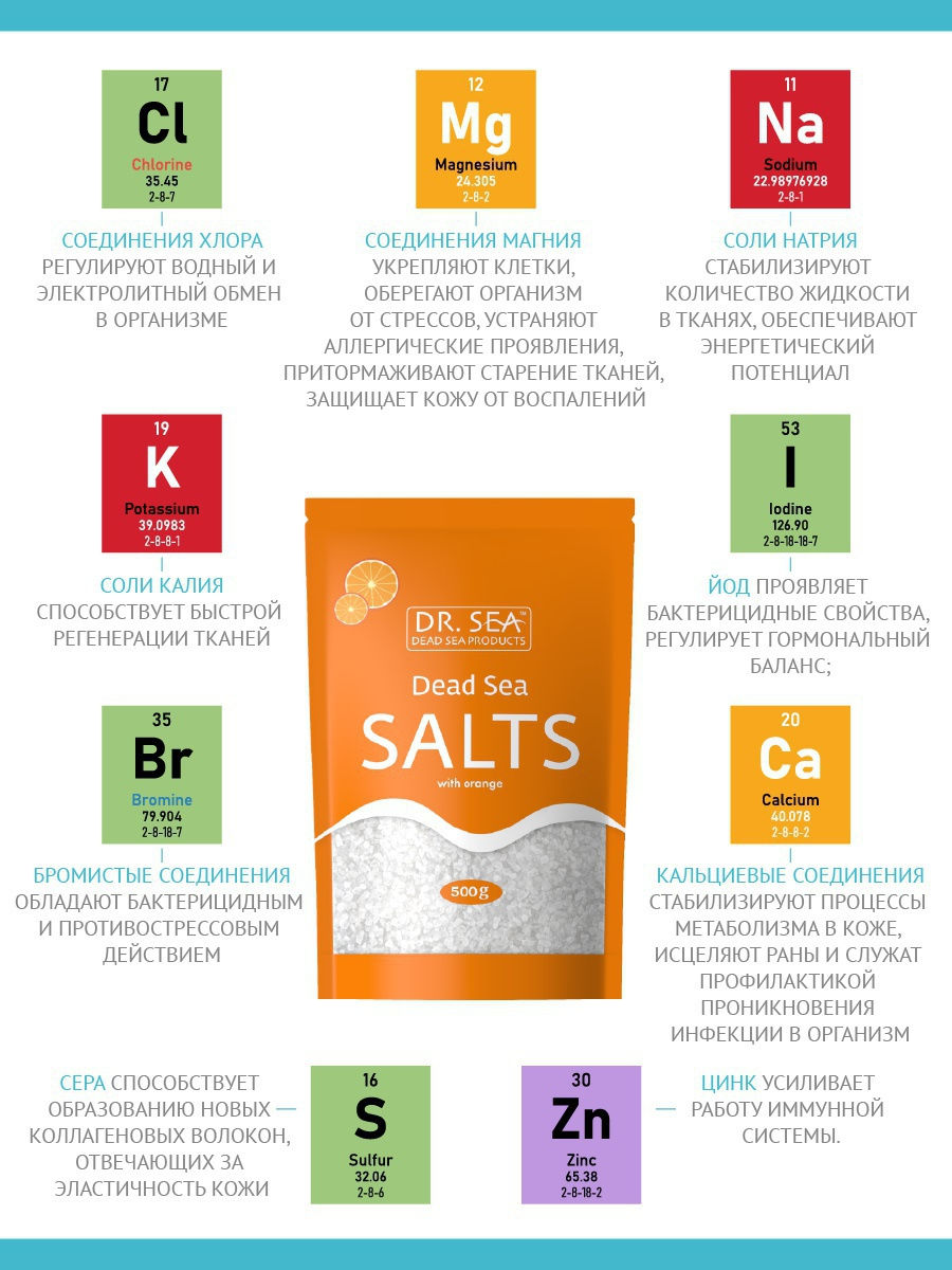 Натуральная соль Мертвого моря обогащенная экстрактом апельсина