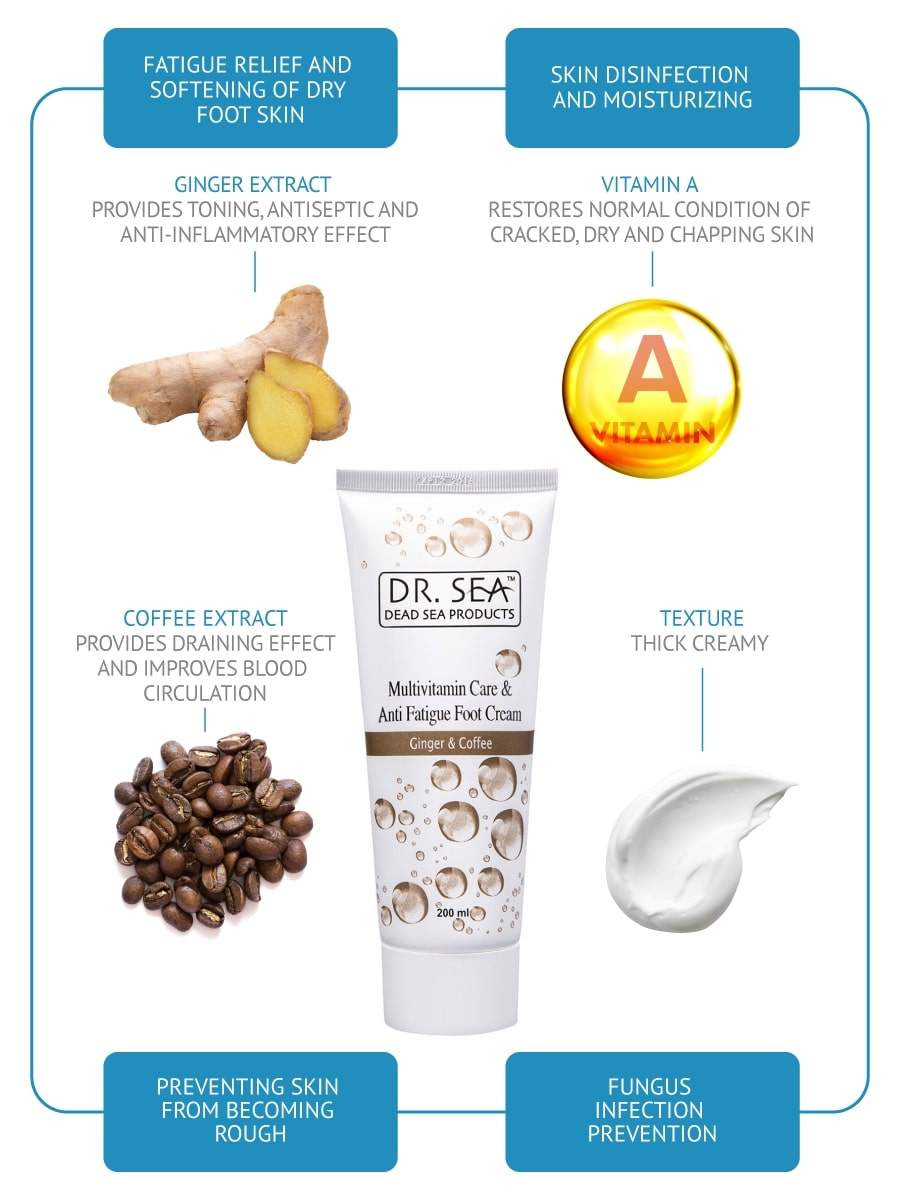 Multi-Vitamin Treatment and Anti-Fatigue Foot Cream with Ginger and Coffee Extracts
