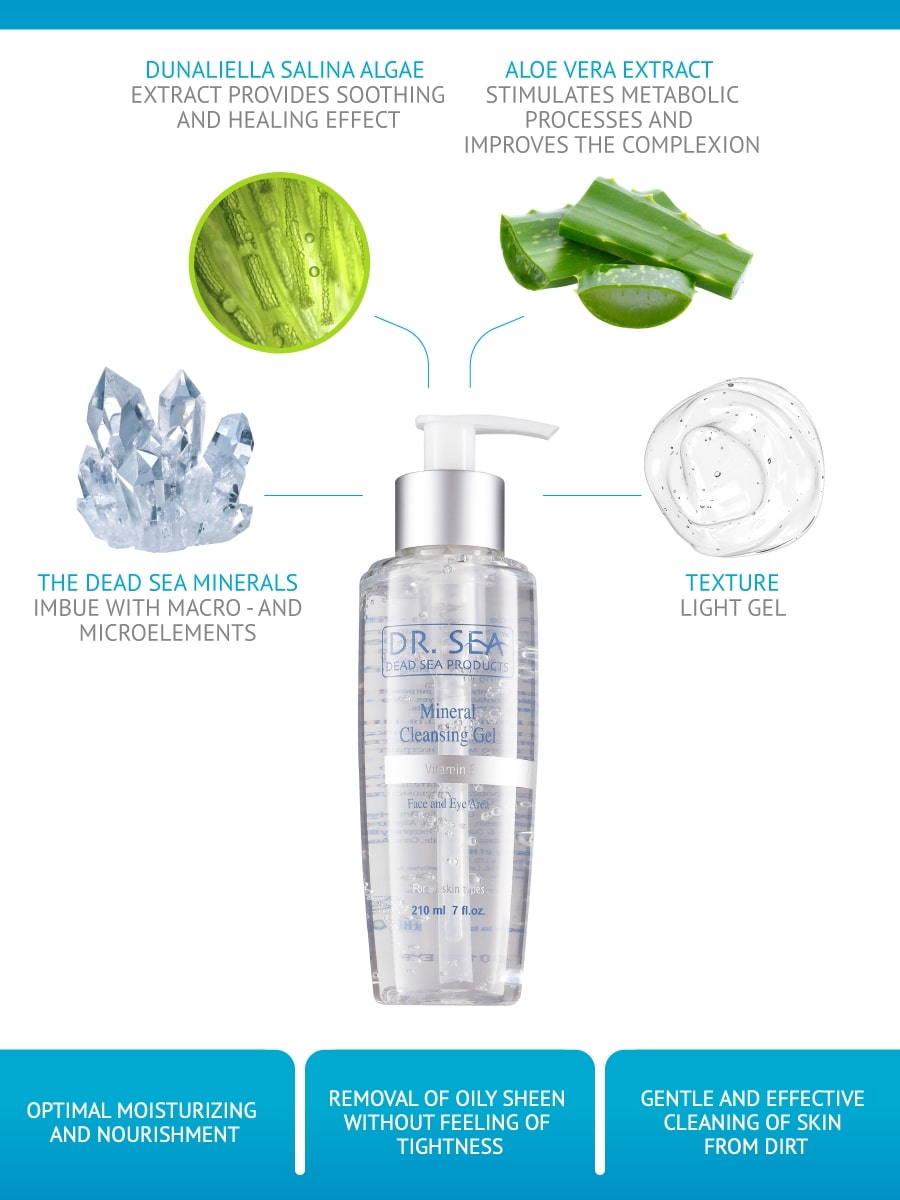 Mineral Cleansing Gel – Face&Eye Area – Vitamin E