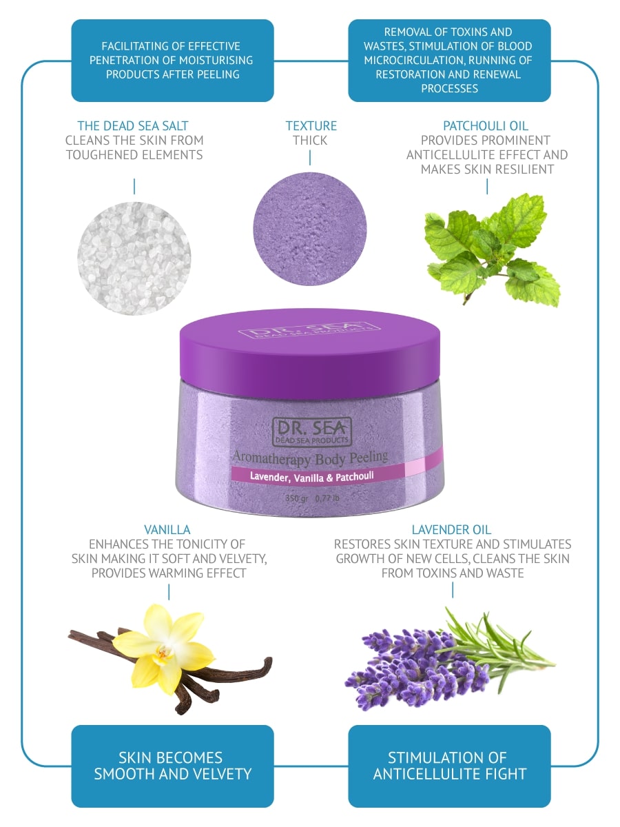 Aromatherapy Body Peeling – Lavender, Vanilla & Patchouli